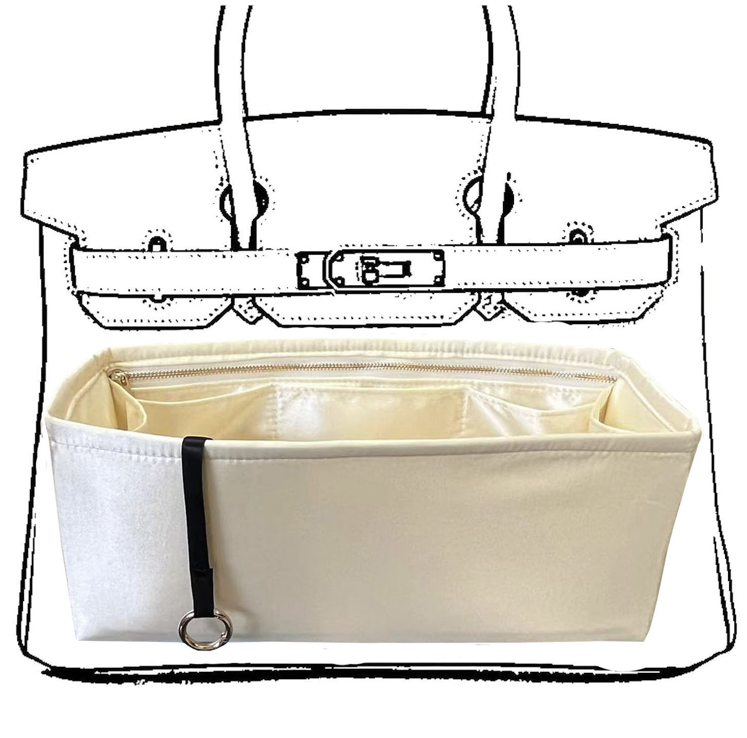 ตัวจัดระเบียบกระเป๋า Birkin S  - Luxury Skincare Box บทวิจารณ์และราคา